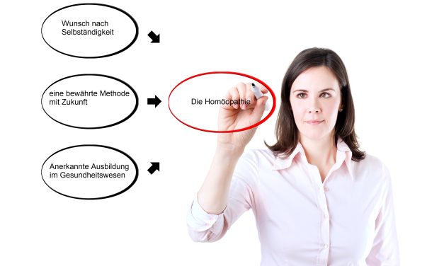 Gestalten Sie Ihre Zukunft mit Homöopathie